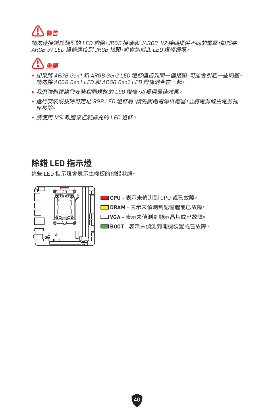 除錯 led 指示燈 | MSI MPG B650I EDGE WIFI AM5 Mini-ITX Motherboard User Manual | Page 331 / 397