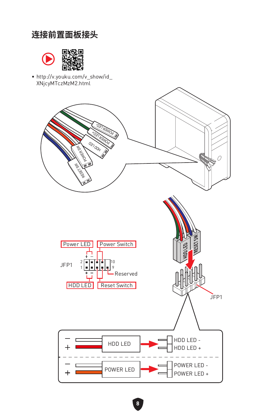 连接前置面板接头 | MSI MPG B650I EDGE WIFI AM5 Mini-ITX Motherboard User Manual | Page 347 / 397