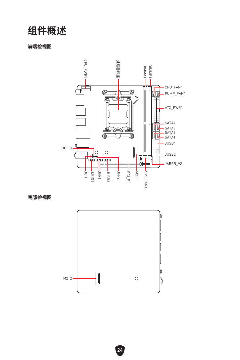 组件概述, 前端检视图 底部检视图 | MSI MPG B650I EDGE WIFI AM5 Mini-ITX Motherboard User Manual | Page 363 / 397