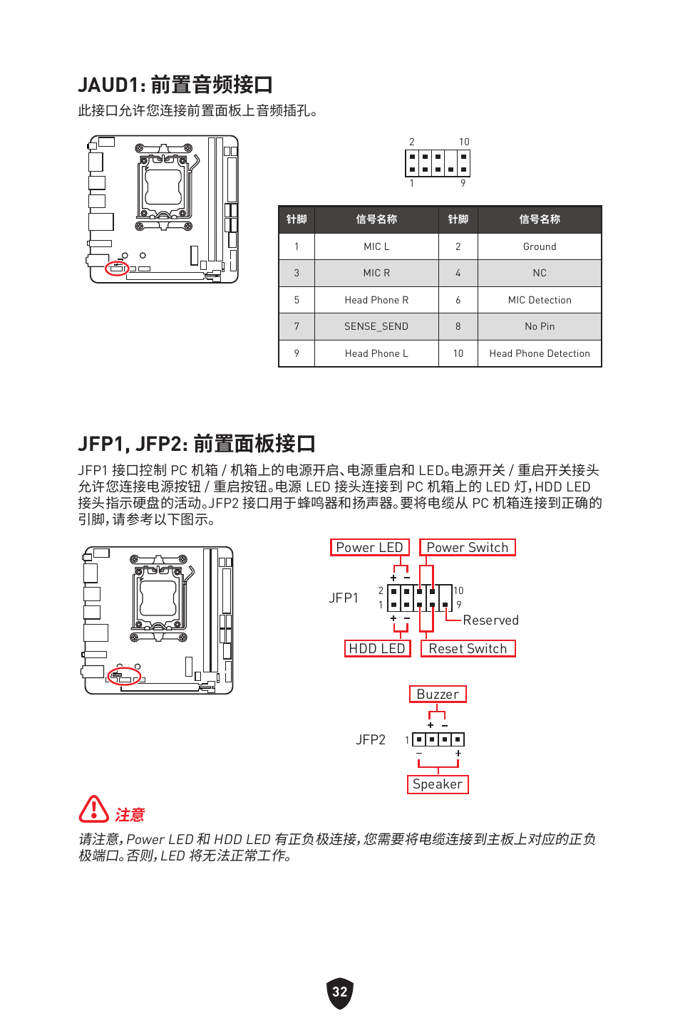 Jaud1: 前置音频接口, Jfp1, jfp2: 前置面板接口 | MSI MPG B650I EDGE WIFI AM5 Mini-ITX Motherboard User Manual | Page 371 / 397