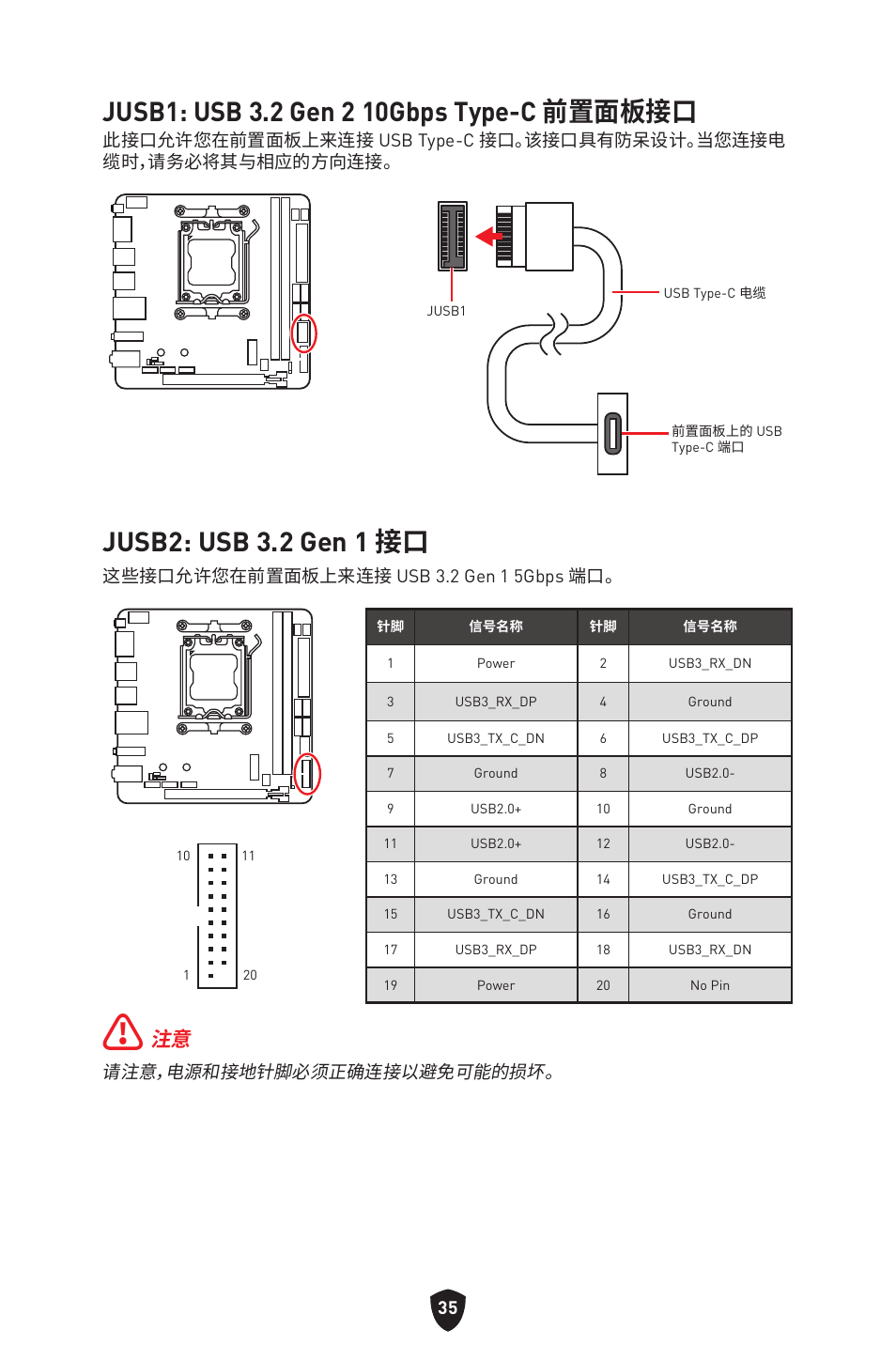 Jusb1: usb 3.2 gen 2 10gbps type-c 前置面板接口, Jusb2: usb 3.2 gen 1 接口 | MSI MPG B650I EDGE WIFI AM5 Mini-ITX Motherboard User Manual | Page 374 / 397