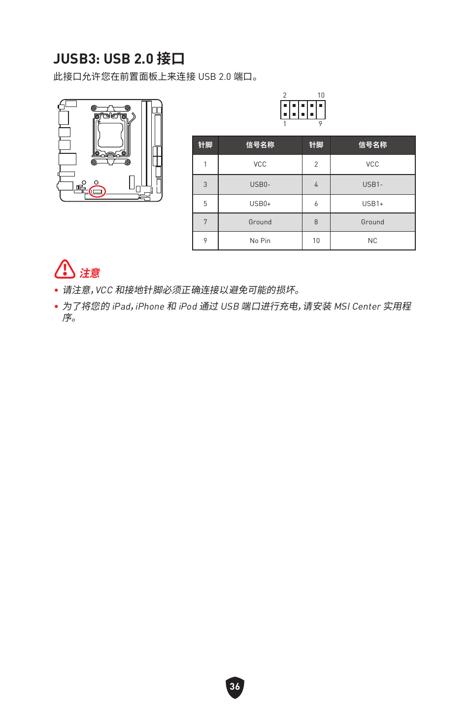 Jusb3: usb 2.0 接口 | MSI MPG B650I EDGE WIFI AM5 Mini-ITX Motherboard User Manual | Page 375 / 397