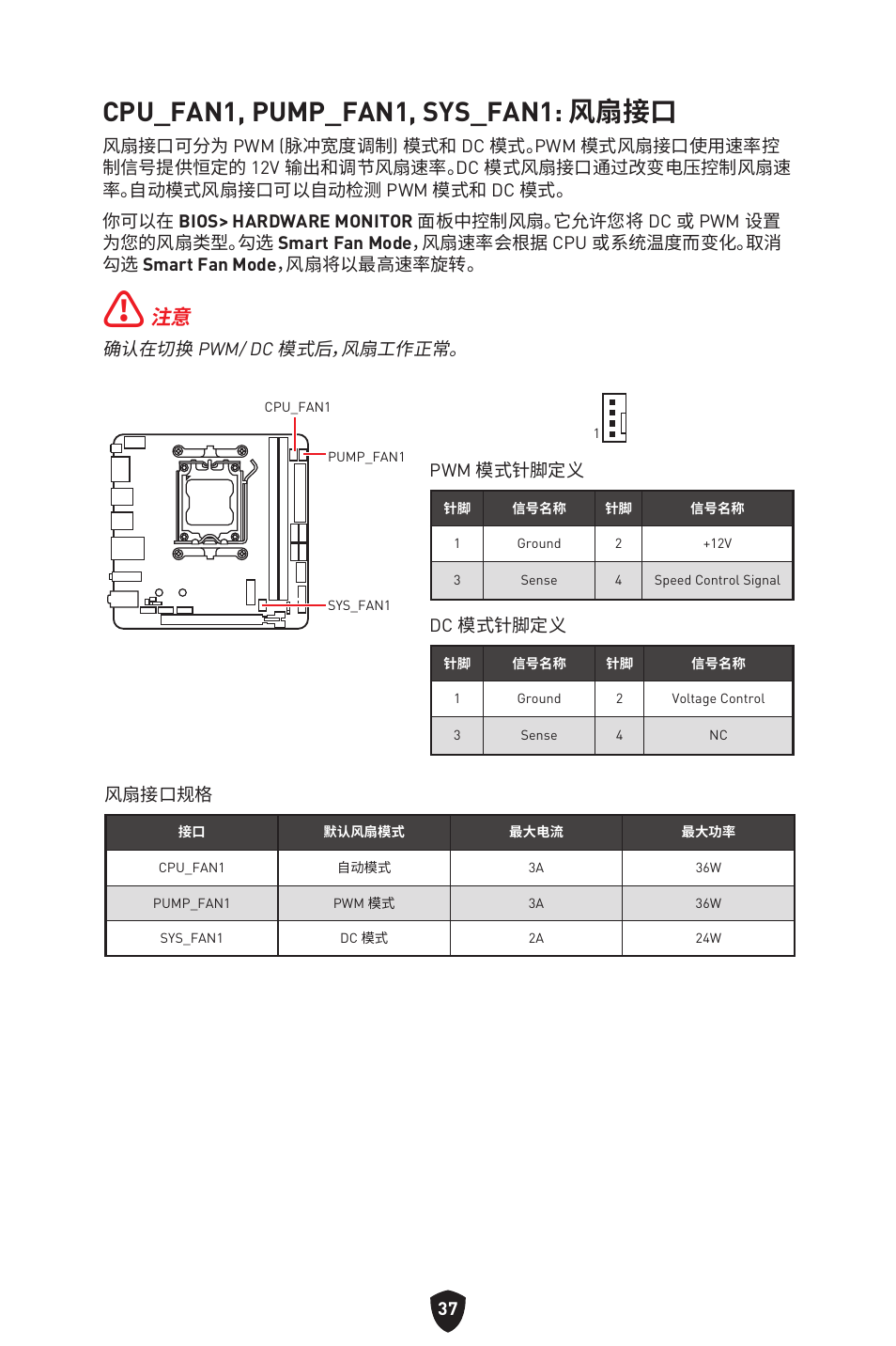 Cpu_fan1, pump_fan1, sys_fan1: 风扇接口 | MSI MPG B650I EDGE WIFI AM5 Mini-ITX Motherboard User Manual | Page 376 / 397