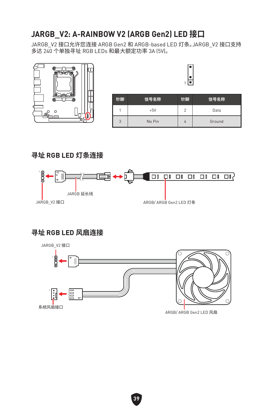 Jargb_v2: a-rainbow v2 (argb gen2) led 接口, 寻址 rgb led 灯条连接 寻址 rgb led 风扇连接 | MSI MPG B650I EDGE WIFI AM5 Mini-ITX Motherboard User Manual | Page 378 / 397