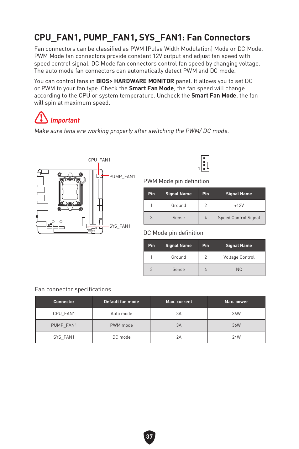 Cpu_fan1, pump_fan1, sys_fan1: fan connectors, Important | MSI MPG B650I EDGE WIFI AM5 Mini-ITX Motherboard User Manual | Page 39 / 397