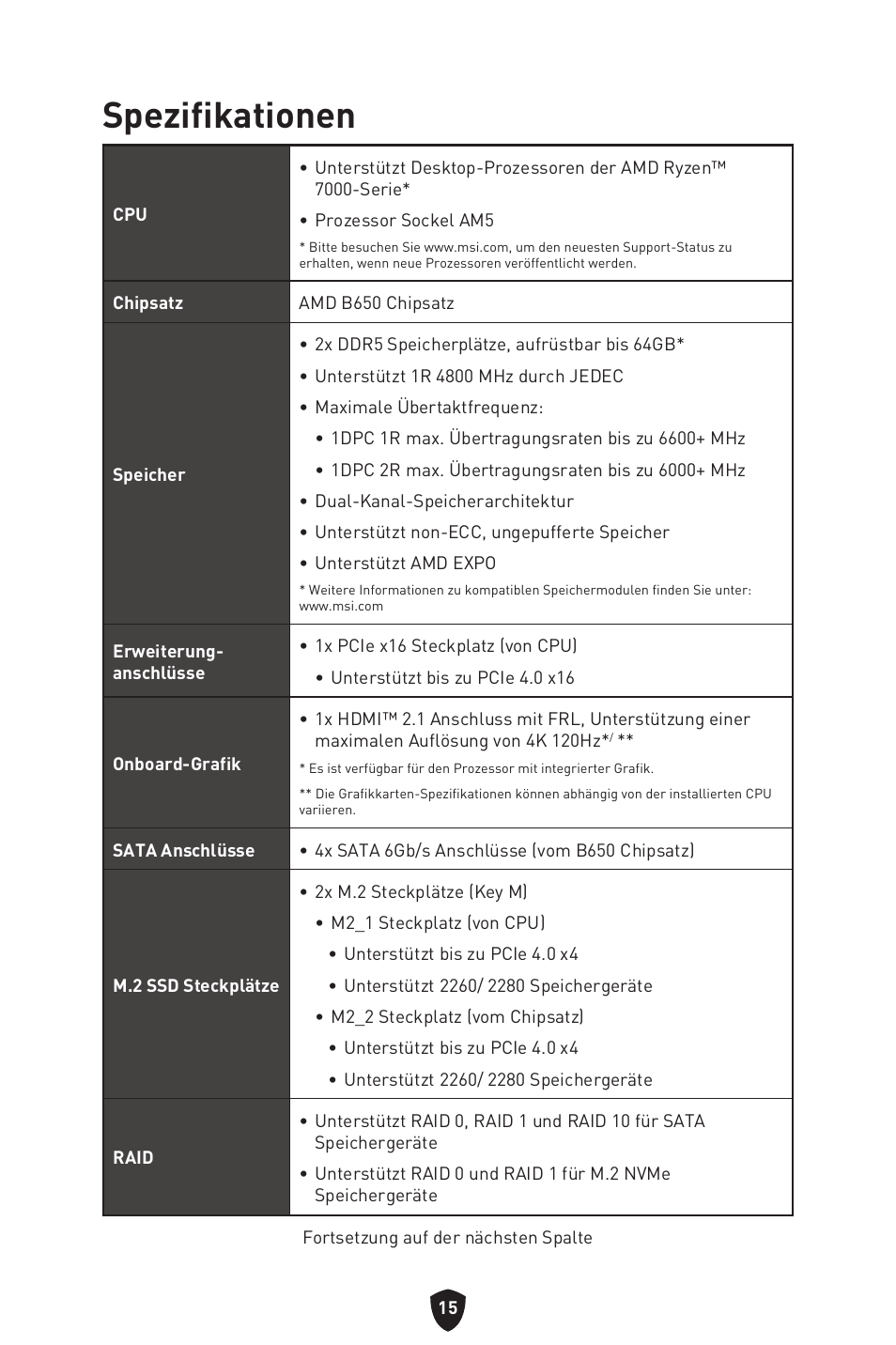 Spezifikationen | MSI MPG B650I EDGE WIFI AM5 Mini-ITX Motherboard User Manual | Page 65 / 397
