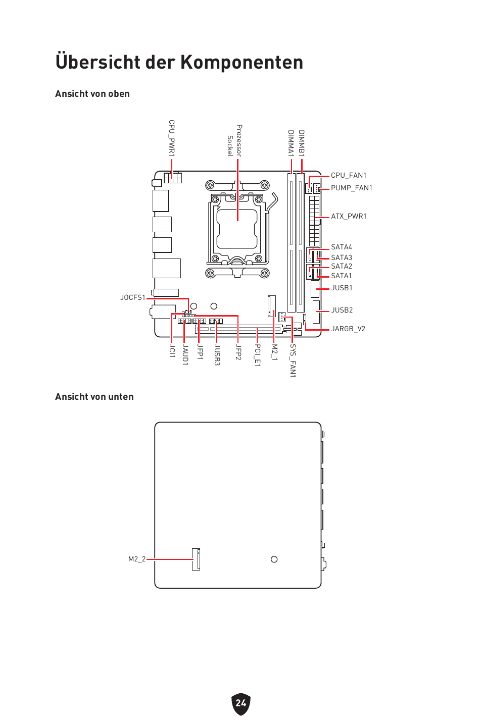 Übersicht der komponenten, Ansicht von oben ansicht von unten | MSI MPG B650I EDGE WIFI AM5 Mini-ITX Motherboard User Manual | Page 74 / 397