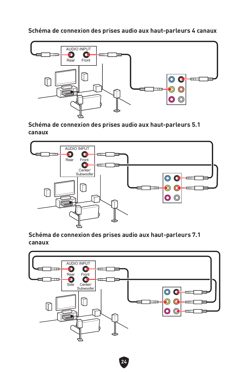 MSI B650 GAMING PLUS WIFI AM5 ATX Motherboard User Manual | Page 132 / 436
