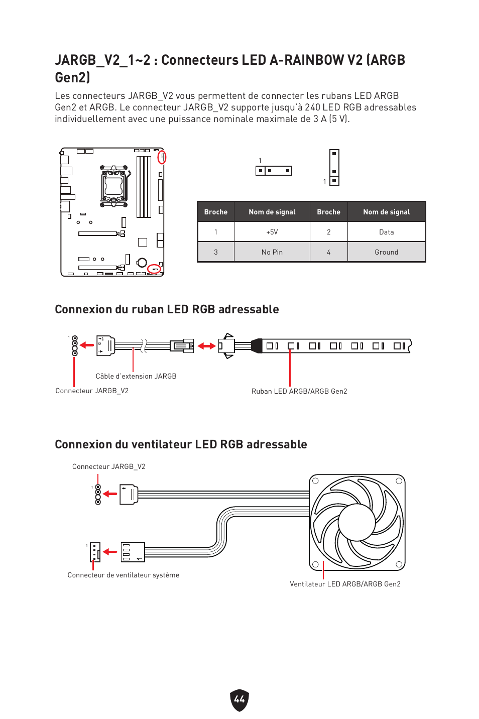 MSI B650 GAMING PLUS WIFI AM5 ATX Motherboard User Manual | Page 152 / 436