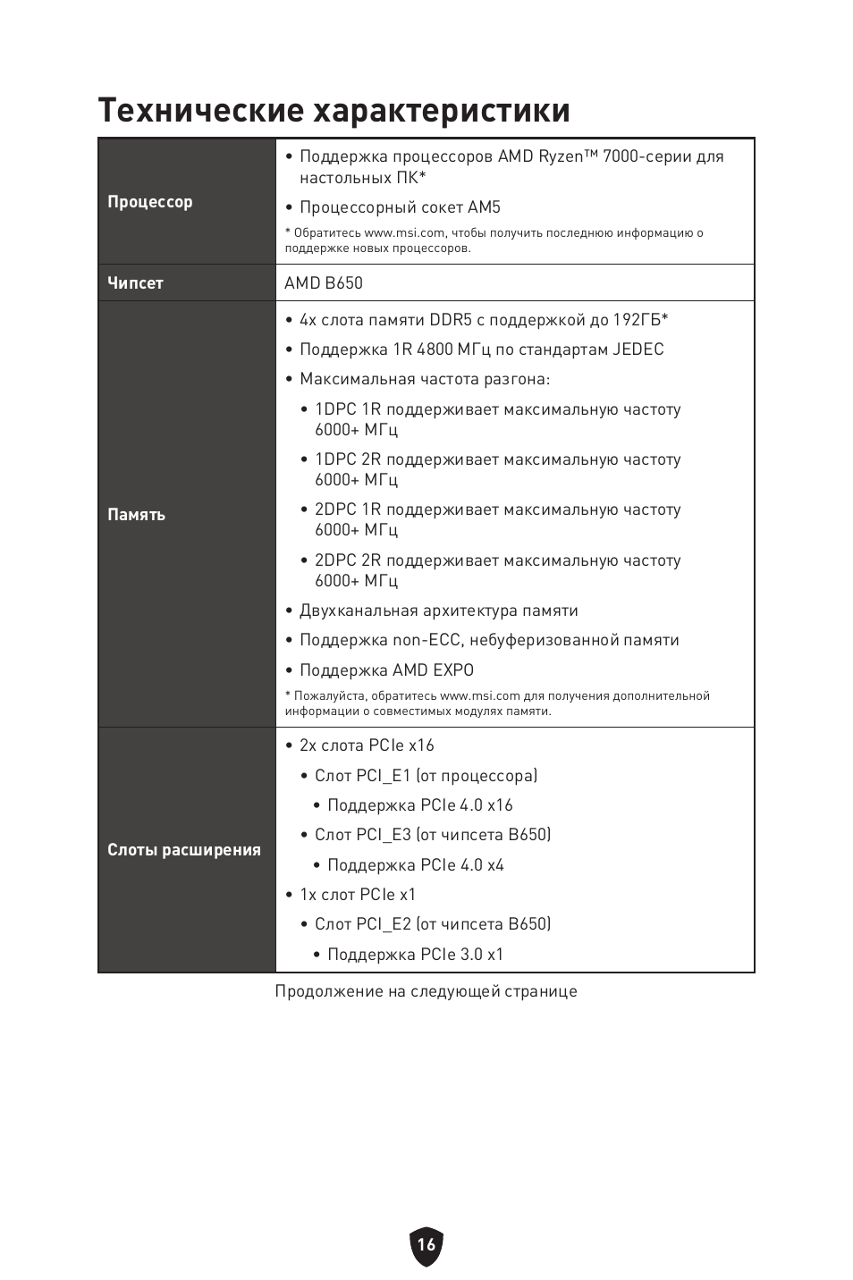 Технические характеристики | MSI B650 GAMING PLUS WIFI AM5 ATX Motherboard User Manual | Page 177 / 436