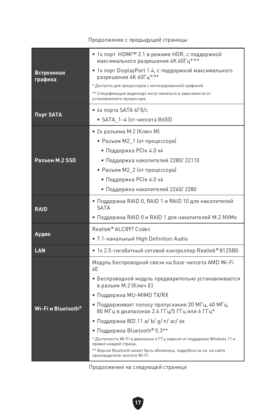 MSI B650 GAMING PLUS WIFI AM5 ATX Motherboard User Manual | Page 178 / 436