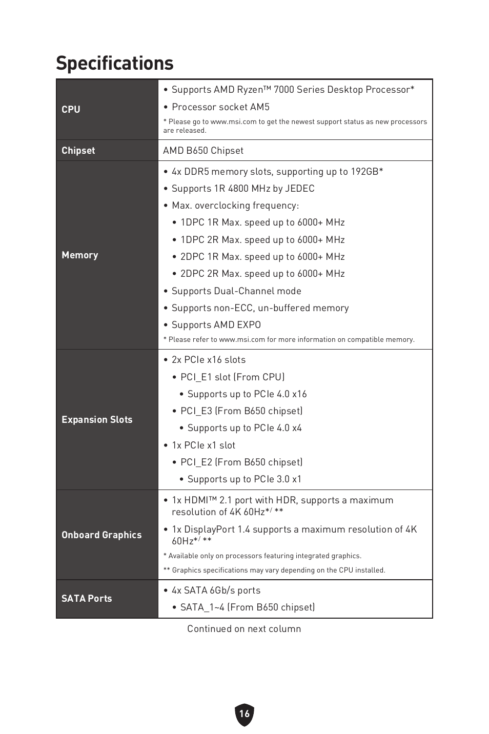 Specifications | MSI B650 GAMING PLUS WIFI AM5 ATX Motherboard User Manual | Page 18 / 436
