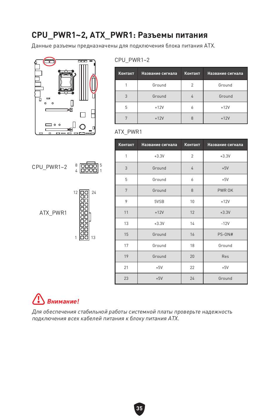 Cpu_pwr1~2, atx_pwr1: разъемы питания, Внимание, Atx_pwr1 | Cpu_pwr1~2 | MSI B650 GAMING PLUS WIFI AM5 ATX Motherboard User Manual | Page 196 / 436