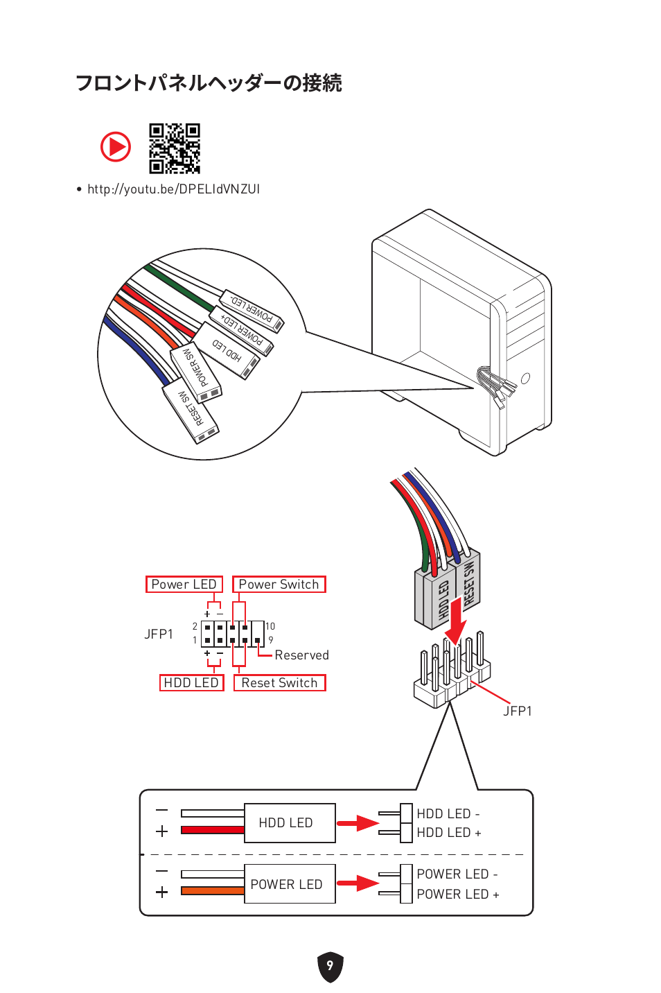 フロントパネルヘッダーの接続 | MSI B650 GAMING PLUS WIFI AM5 ATX Motherboard User Manual | Page 223 / 436