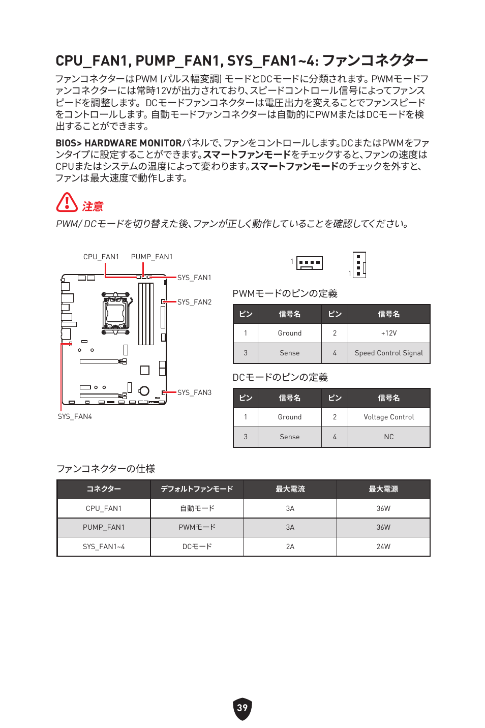 Cpu_fan1, pump_fan1, sys_fan1~4: ファンコネクター | MSI B650 GAMING PLUS WIFI AM5 ATX Motherboard User Manual | Page 253 / 436