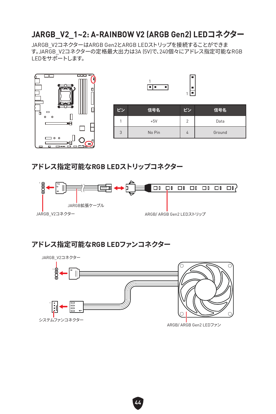 Jargb_v2_1~2: a-rainbow v2 (argb gen2) ledコネクター | MSI B650 GAMING PLUS WIFI AM5 ATX Motherboard User Manual | Page 258 / 436