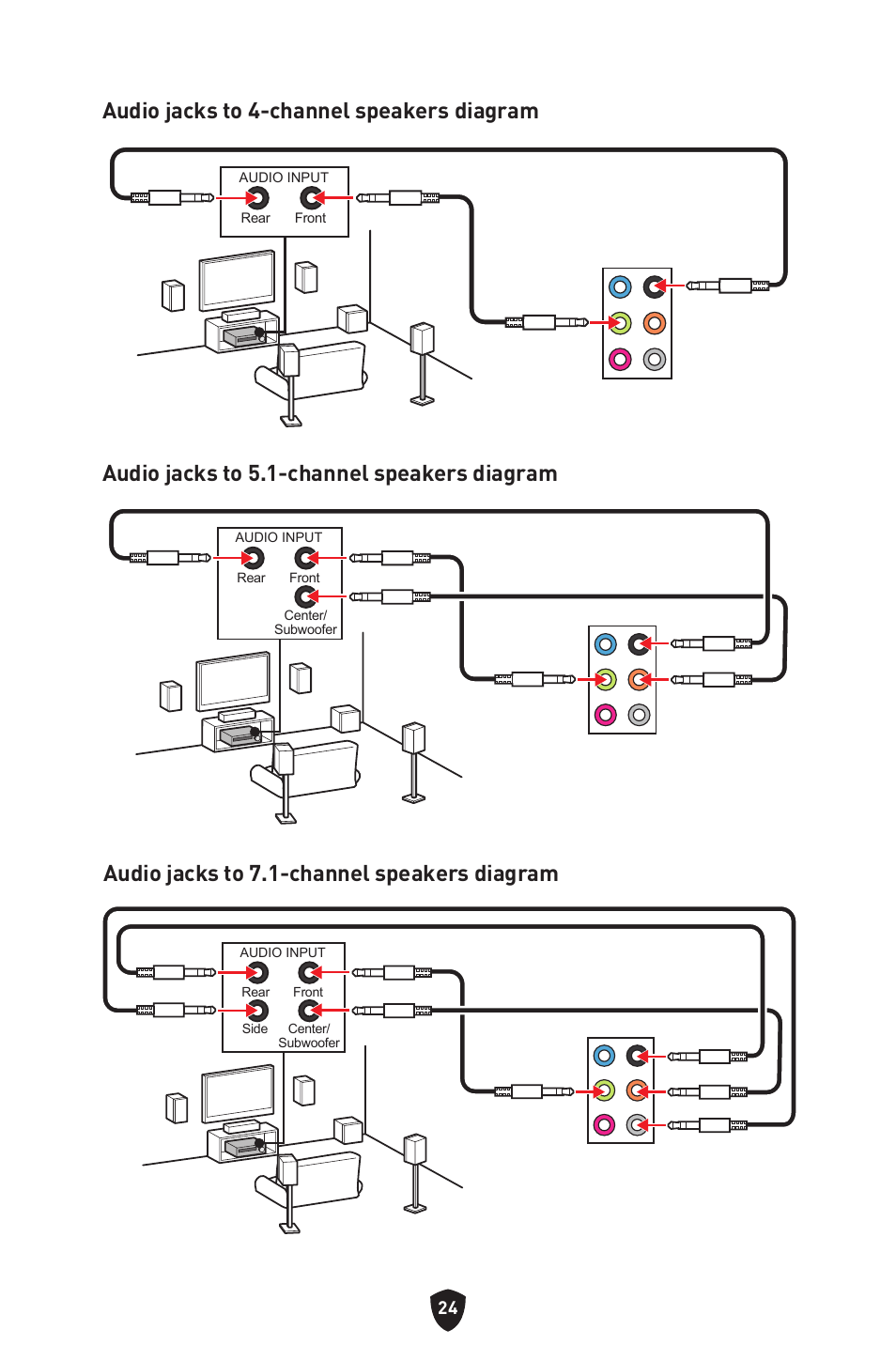 MSI B650 GAMING PLUS WIFI AM5 ATX Motherboard User Manual | Page 26 / 436