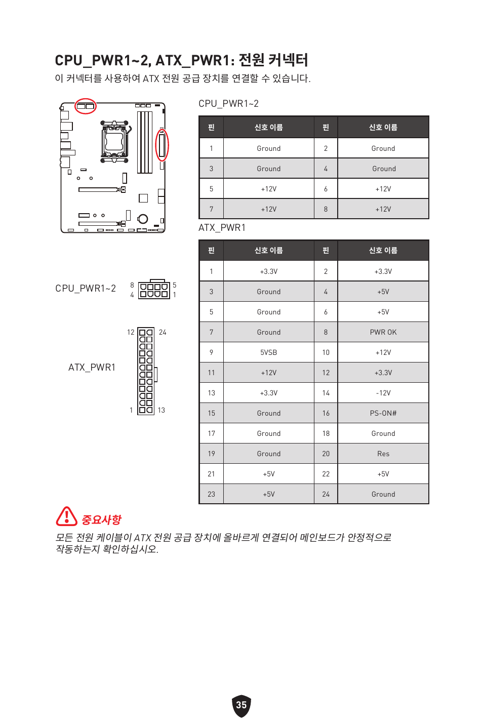 Cpu_pwr1~2, atx_pwr1: 전원 커넥터, 중요사항, 이 커넥터를 사용하여 atx 전원 공급 장치를 연결할 수 있습니다. cpu_pwr1~2 | Atx_pwr1, Cpu_pwr1~2 | MSI B650 GAMING PLUS WIFI AM5 ATX Motherboard User Manual | Page 302 / 436