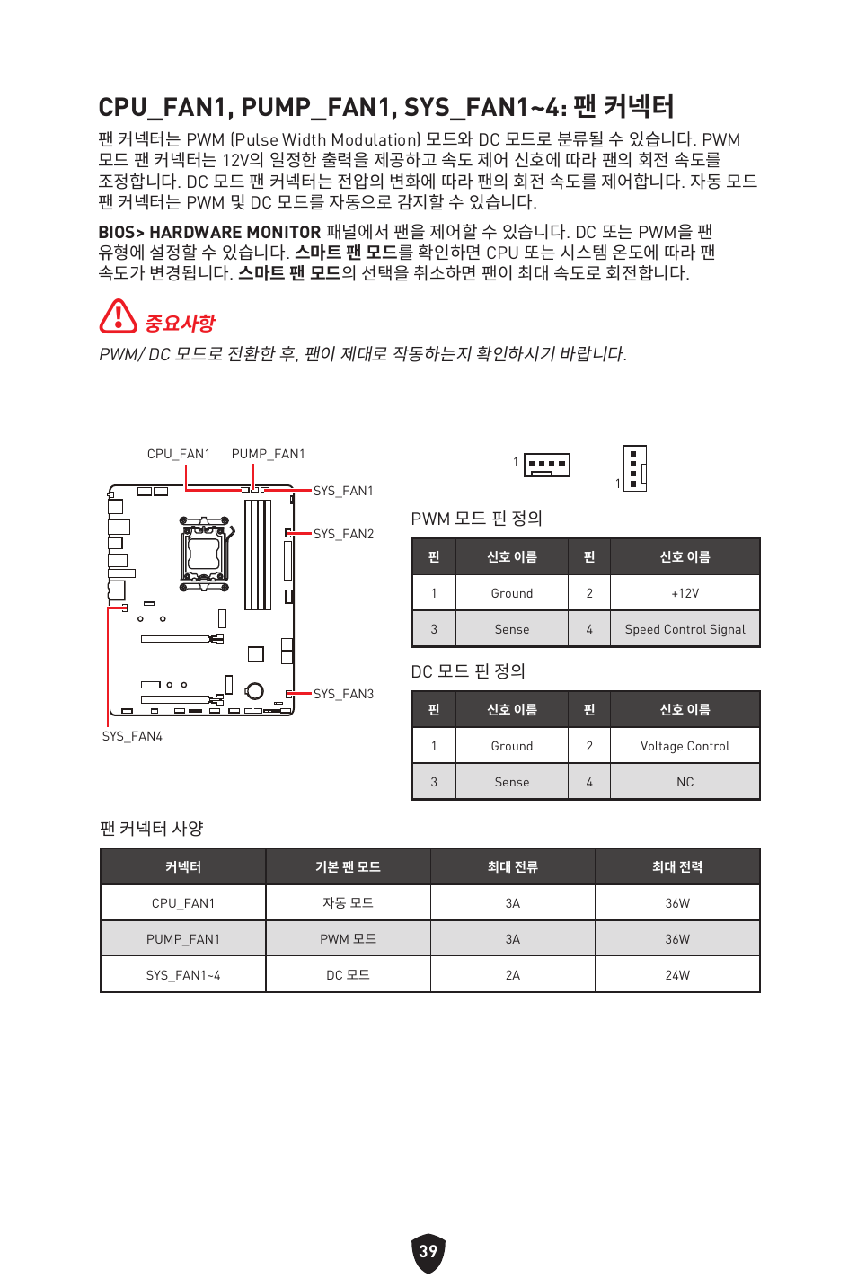 Cpu_fan1, pump_fan1, sys_fan1~4: 팬 커넥터, 중요사항 | MSI B650 GAMING PLUS WIFI AM5 ATX Motherboard User Manual | Page 306 / 436