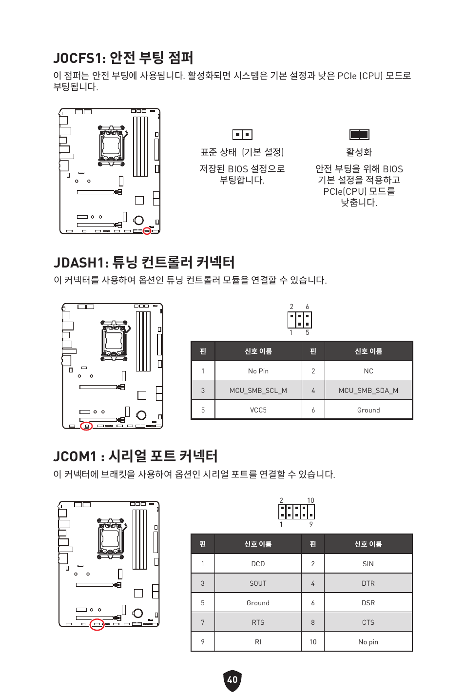 Jocfs1: 안전 부팅 점퍼, Jdash1: 튜닝 컨트롤러 커넥터, Jcom1 : 시리얼 포트 커넥터 | MSI B650 GAMING PLUS WIFI AM5 ATX Motherboard User Manual | Page 307 / 436