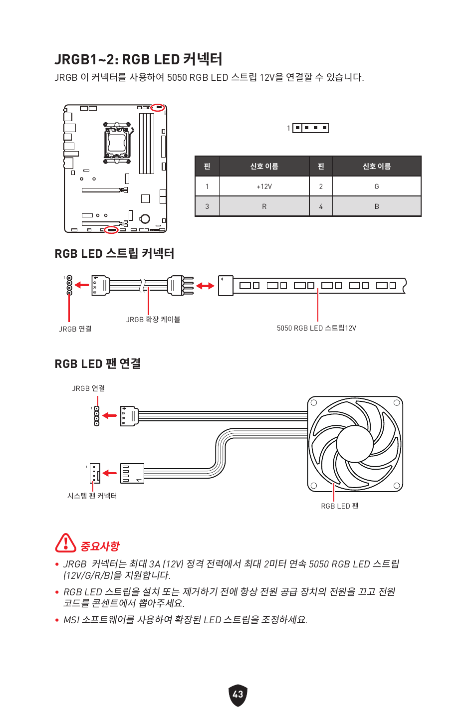 Jrgb1~2: rgb led 커넥터, Rgb led 스트립 커넥터, Rgb led 팬 연결 | 중요사항 | MSI B650 GAMING PLUS WIFI AM5 ATX Motherboard User Manual | Page 310 / 436