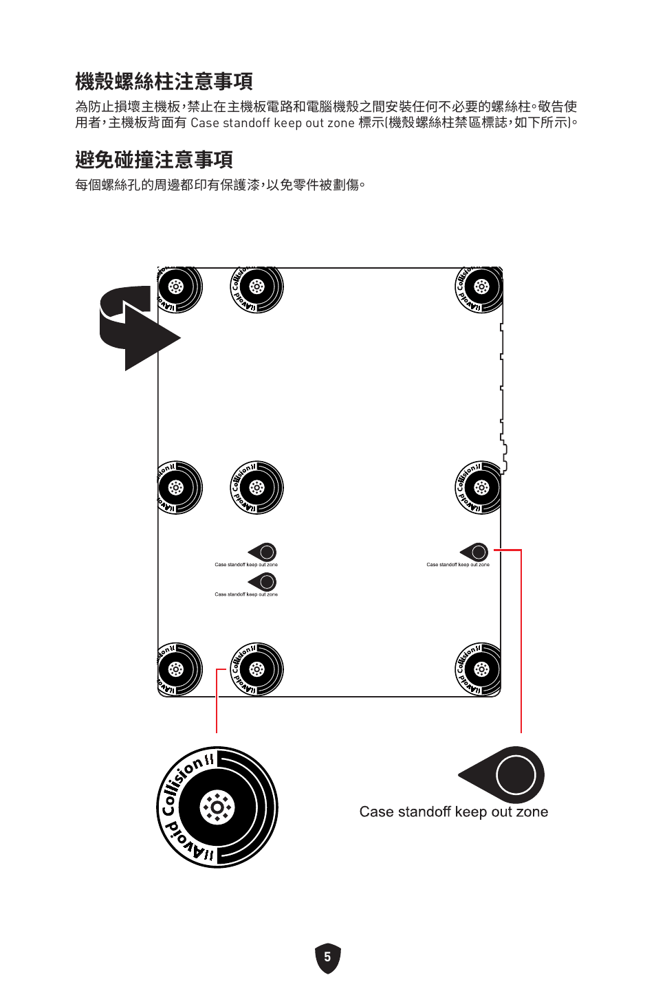機殼螺絲柱注意事項, 避免碰撞注意事項 | MSI B650 GAMING PLUS WIFI AM5 ATX Motherboard User Manual | Page 325 / 436