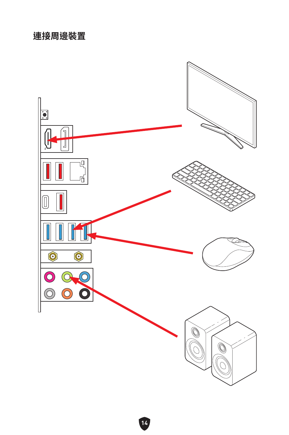 連接周邊裝置 | MSI B650 GAMING PLUS WIFI AM5 ATX Motherboard User Manual | Page 334 / 436