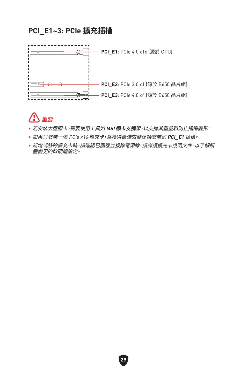 Pci_e1~3: pcie 擴充插槽 | MSI B650 GAMING PLUS WIFI AM5 ATX Motherboard User Manual | Page 349 / 436