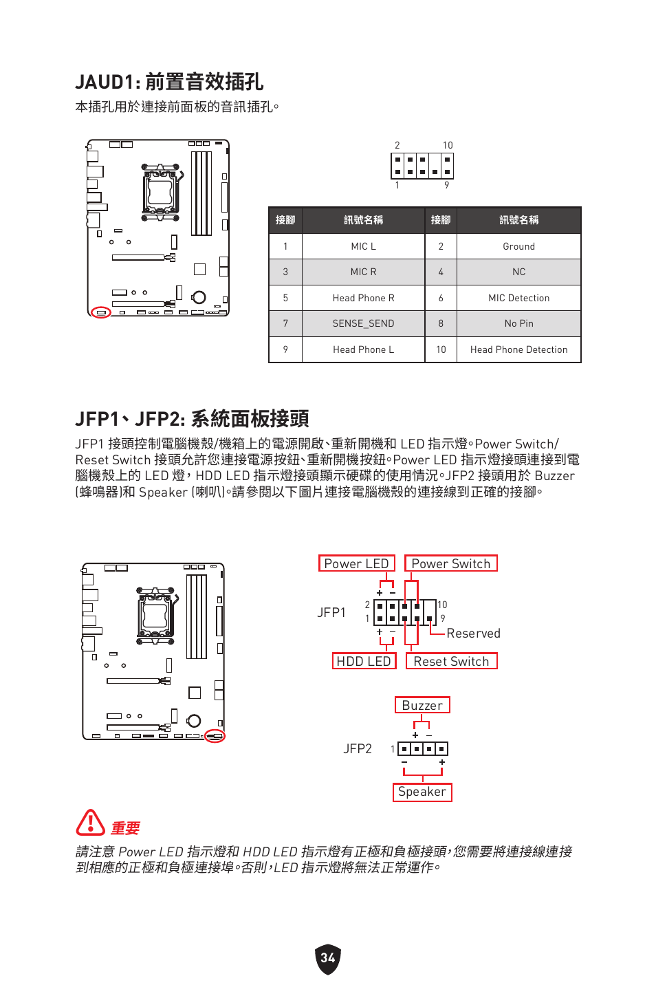 Jaud1: 前置音效插孔, Jfp1、 jfp2: 系統面板接頭 | MSI B650 GAMING PLUS WIFI AM5 ATX Motherboard User Manual | Page 354 / 436