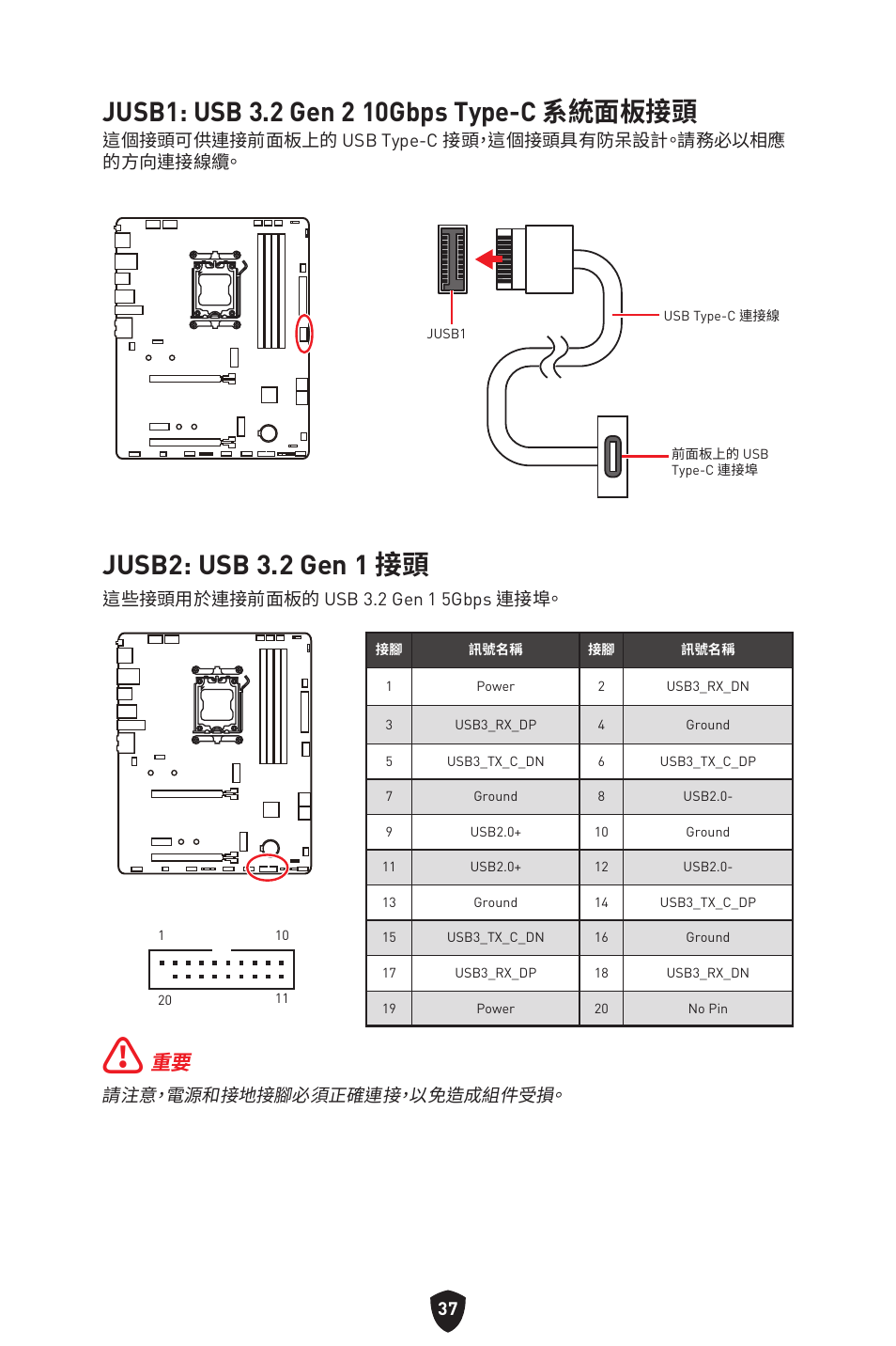 Jusb1: usb 3.2 gen 2 10gbps type-c 系統面板接頭, Jusb2: usb 3.2 gen 1 接頭 | MSI B650 GAMING PLUS WIFI AM5 ATX Motherboard User Manual | Page 357 / 436
