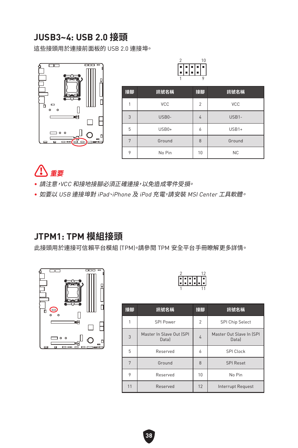 Jusb3~4: usb 2.0 接頭, Jtpm1: tpm 模組接頭 | MSI B650 GAMING PLUS WIFI AM5 ATX Motherboard User Manual | Page 358 / 436