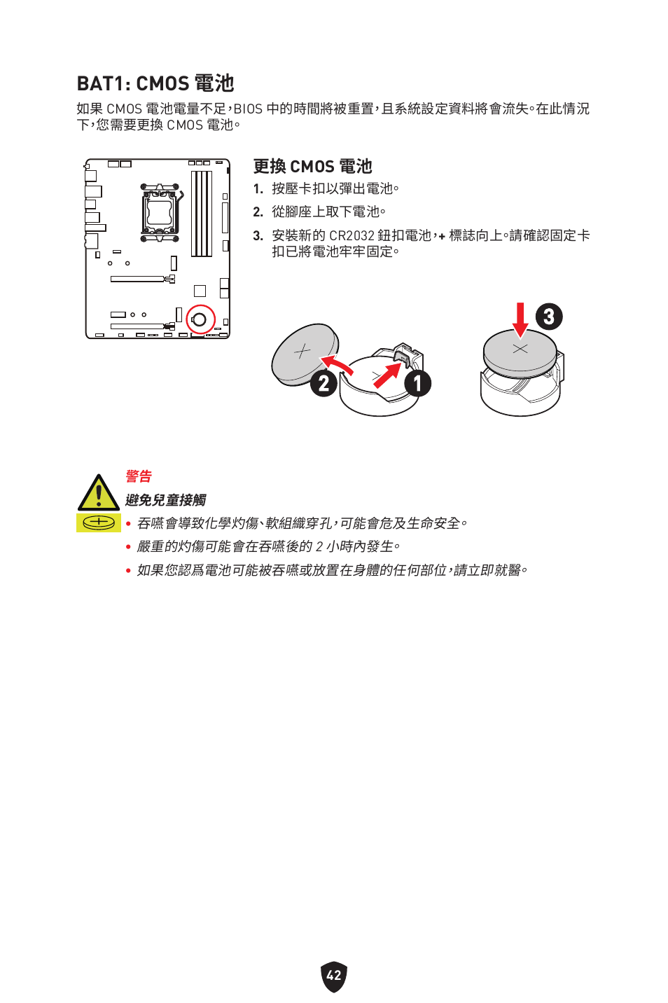 Bat1: cmos 電池 | MSI B650 GAMING PLUS WIFI AM5 ATX Motherboard User Manual | Page 362 / 436