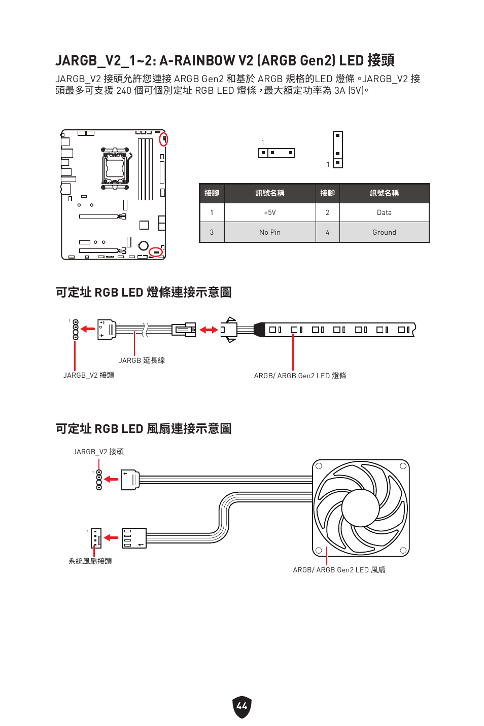 Jargb_v2_1~2: a-rainbow v2 (argb gen2) led 接頭, 可定址 rgb led 燈條連接示意圖 可定址 rgb led 風扇連接示意圖 | MSI B650 GAMING PLUS WIFI AM5 ATX Motherboard User Manual | Page 364 / 436