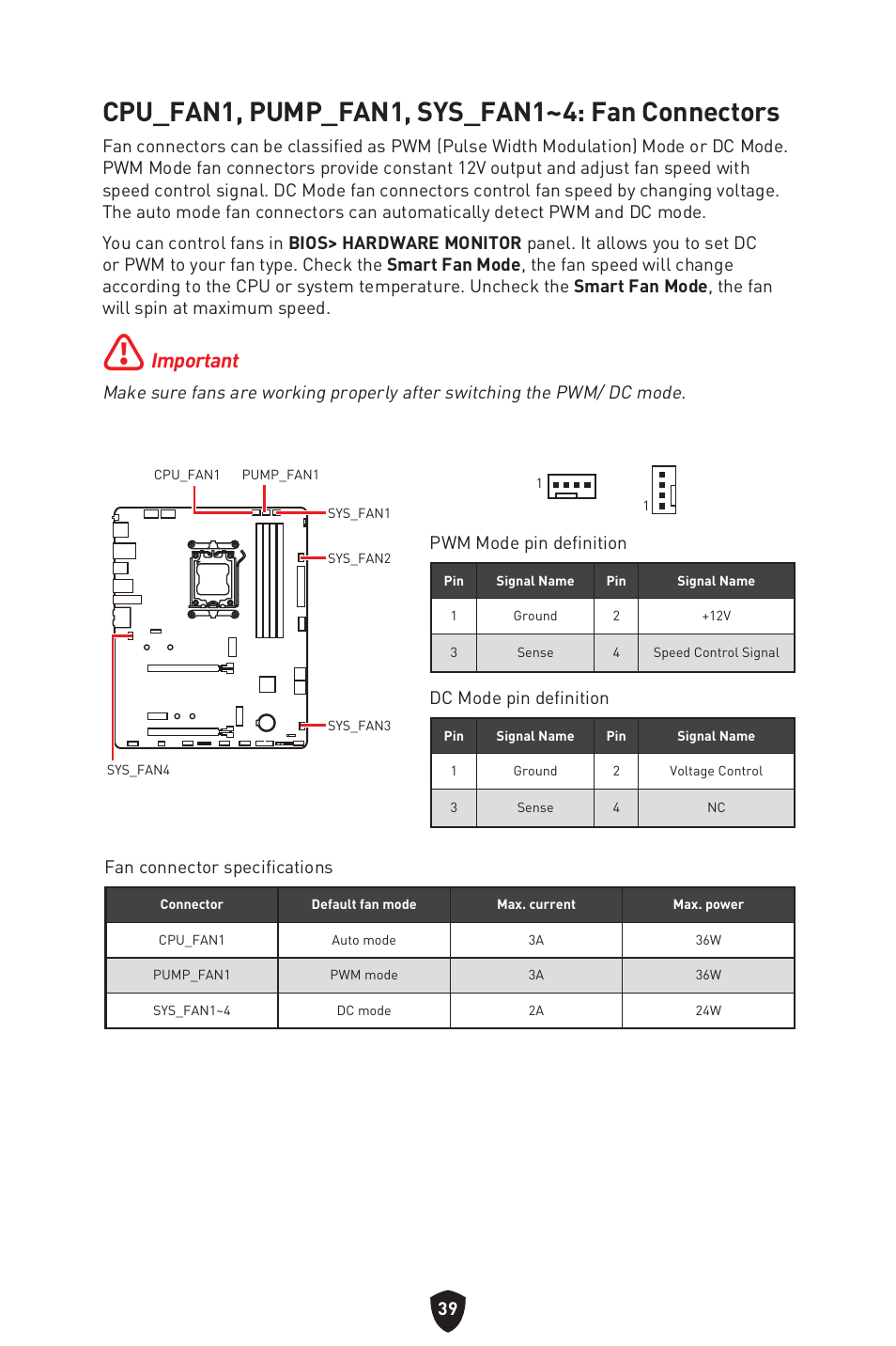 Cpu_fan1, pump_fan1, sys_fan1~4: fan connectors, Important | MSI B650 GAMING PLUS WIFI AM5 ATX Motherboard User Manual | Page 41 / 436