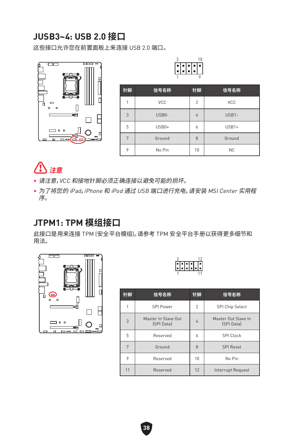 Jusb3~4: usb 2.0 接口, Jtpm1: tpm 模组接口 | MSI B650 GAMING PLUS WIFI AM5 ATX Motherboard User Manual | Page 411 / 436