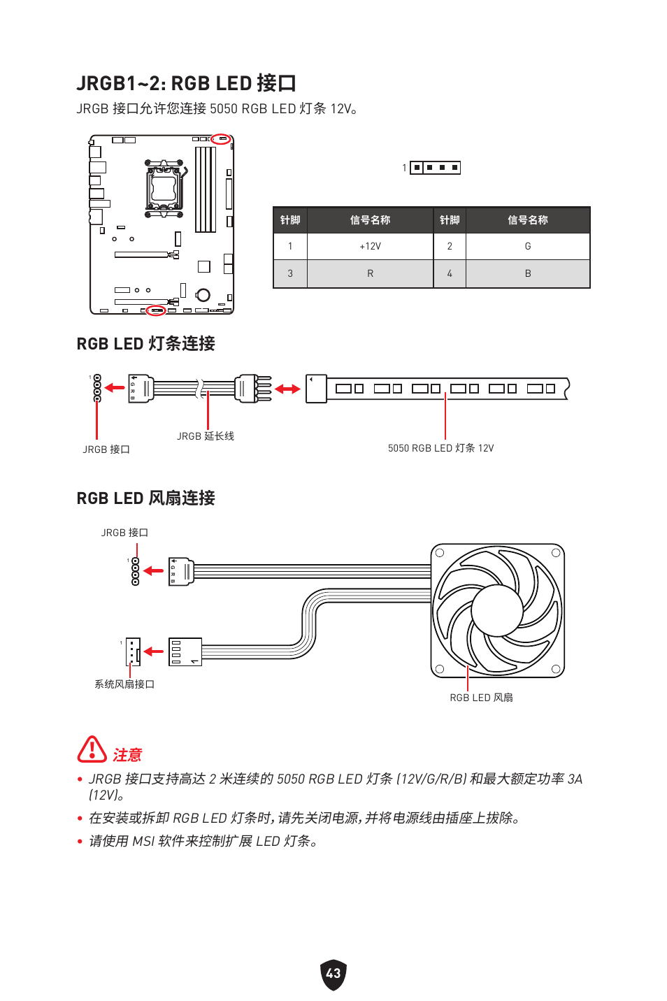 Jrgb1~2: rgb led 接口, Rgb led 灯条连接, Rgb led 风扇连接 | MSI B650 GAMING PLUS WIFI AM5 ATX Motherboard User Manual | Page 416 / 436
