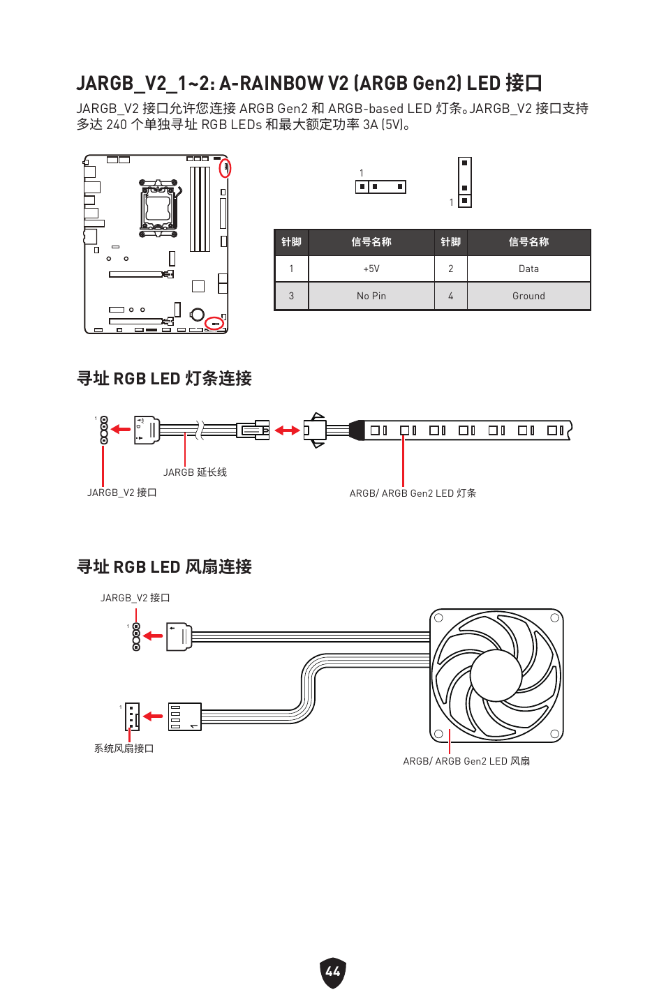 Jargb_v2_1~2: a-rainbow v2 (argb gen2) led 接口, 寻址 rgb led 灯条连接 寻址 rgb led 风扇连接 | MSI B650 GAMING PLUS WIFI AM5 ATX Motherboard User Manual | Page 417 / 436