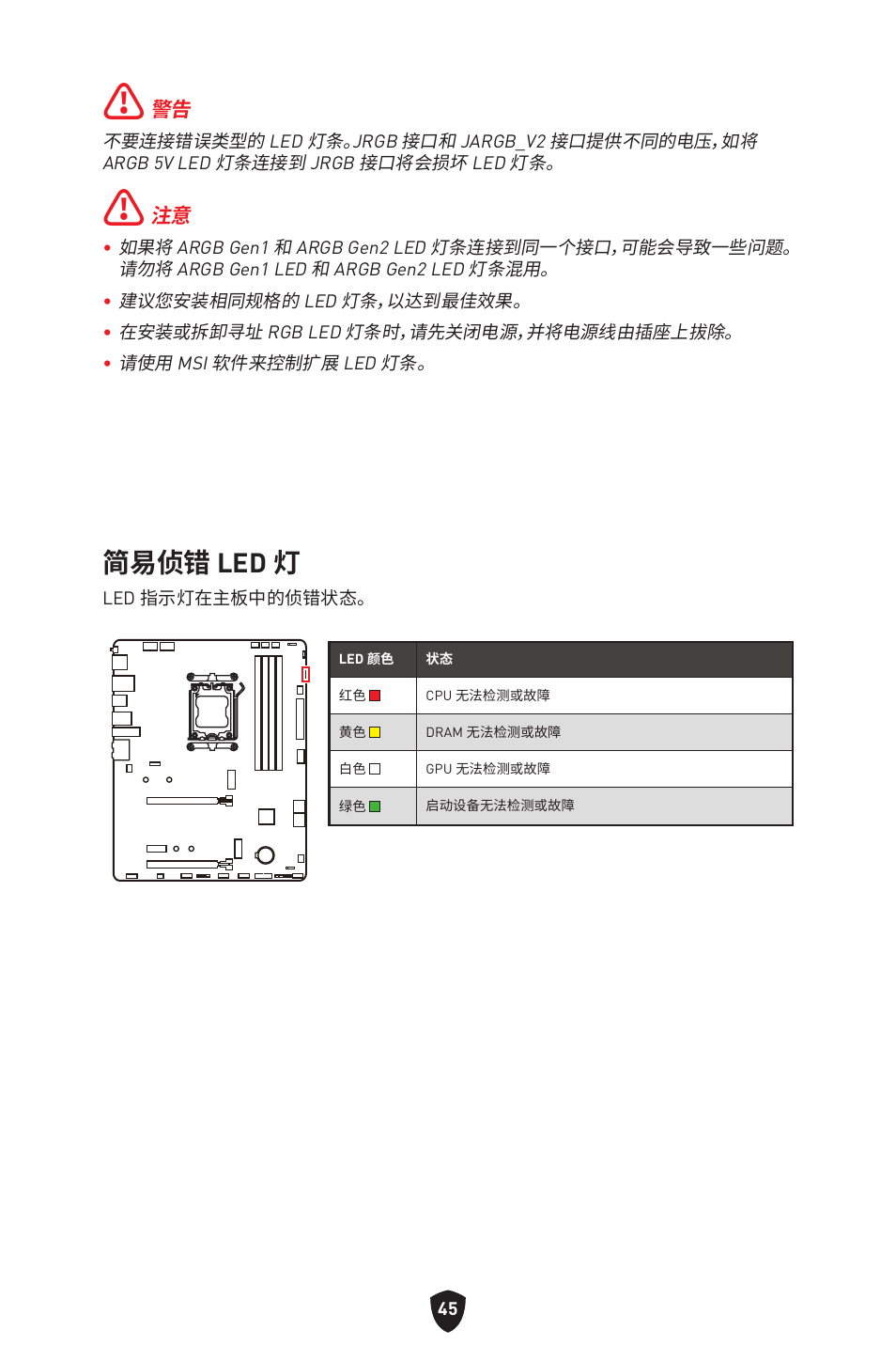 简易侦错 led 灯 | MSI B650 GAMING PLUS WIFI AM5 ATX Motherboard User Manual | Page 418 / 436