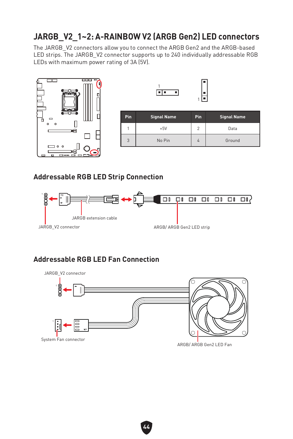 MSI B650 GAMING PLUS WIFI AM5 ATX Motherboard User Manual | Page 46 / 436