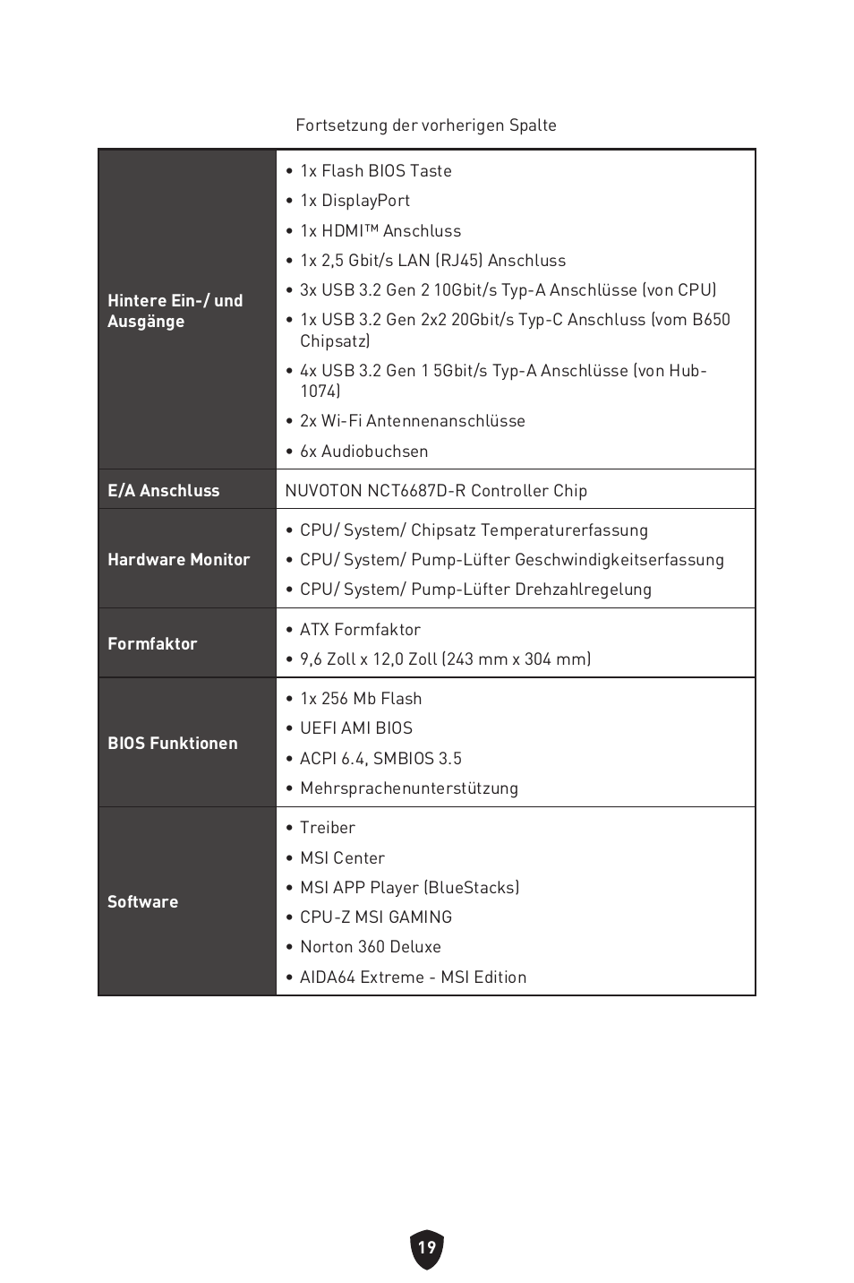 MSI B650 GAMING PLUS WIFI AM5 ATX Motherboard User Manual | Page 74 / 436