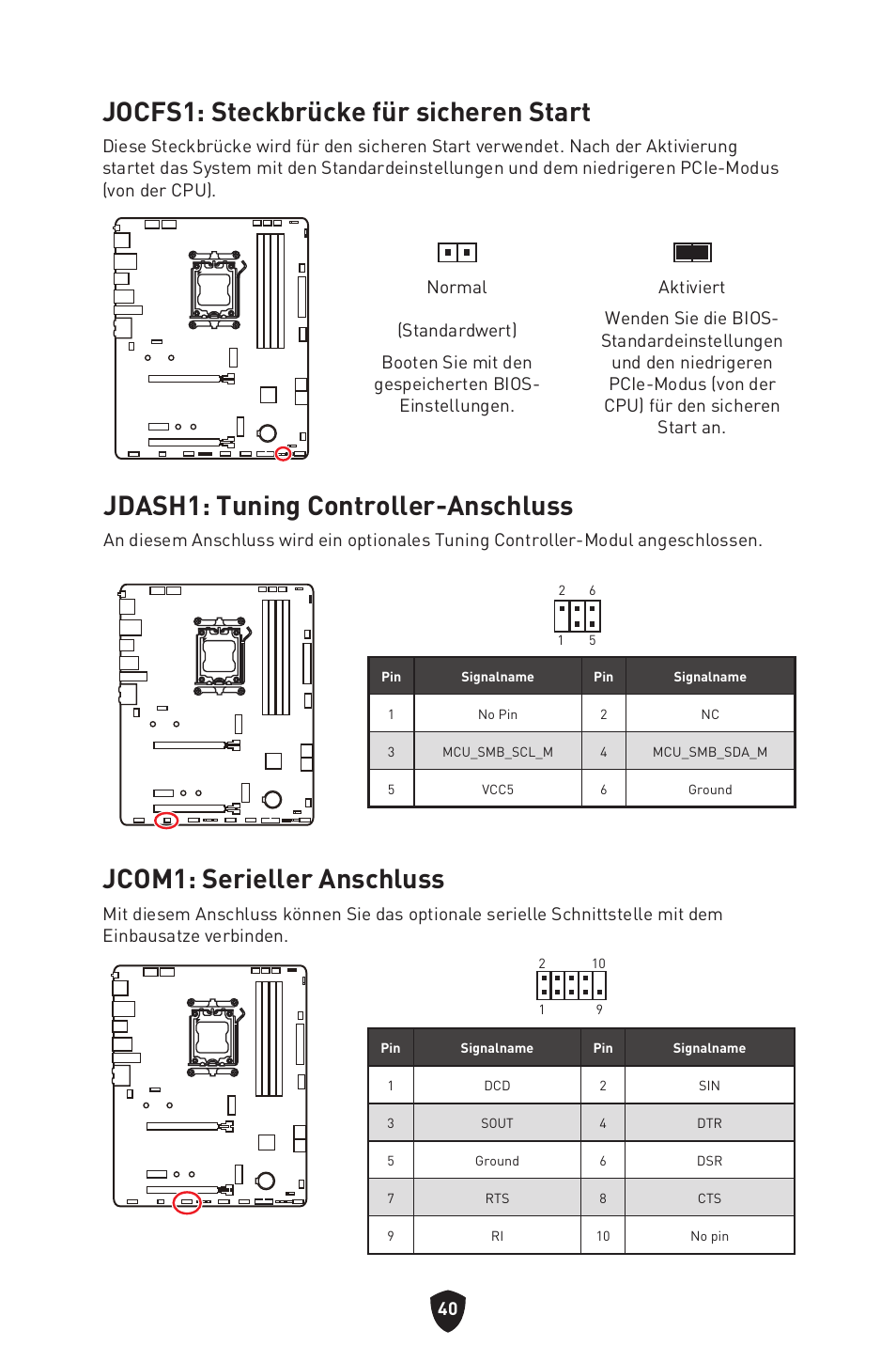 Jocfs1: steckbrücke für sicheren start, Jdash1: tuning controller-anschluss, Jcom1: serieller anschluss | MSI B650 GAMING PLUS WIFI AM5 ATX Motherboard User Manual | Page 95 / 436