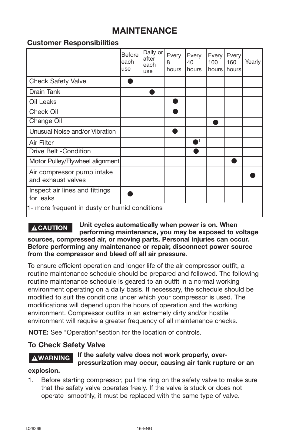Maintenance | Delta 66-750 User Manual | Page 16 / 30