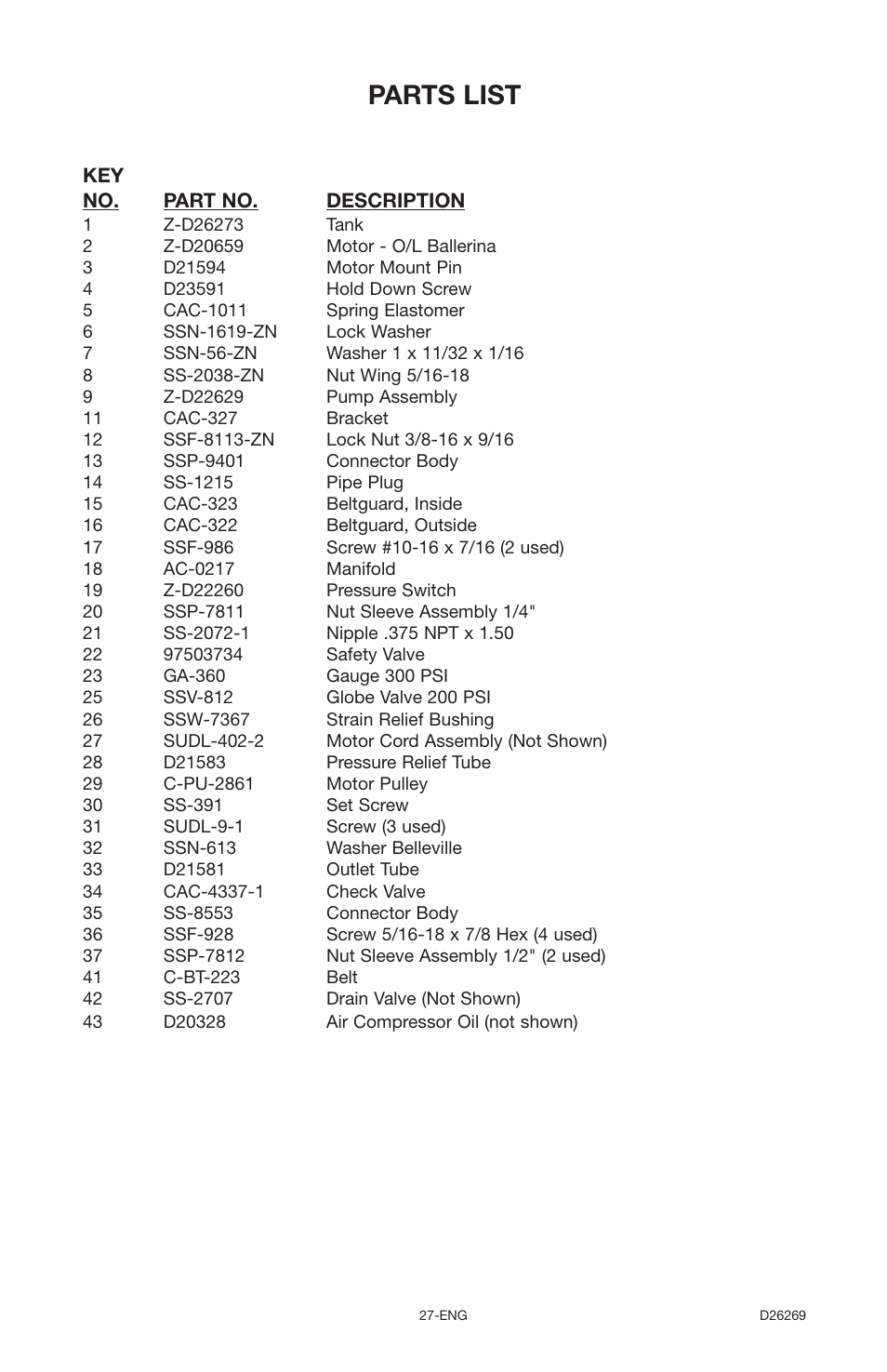 Parts list | Delta 66-750 User Manual | Page 27 / 30