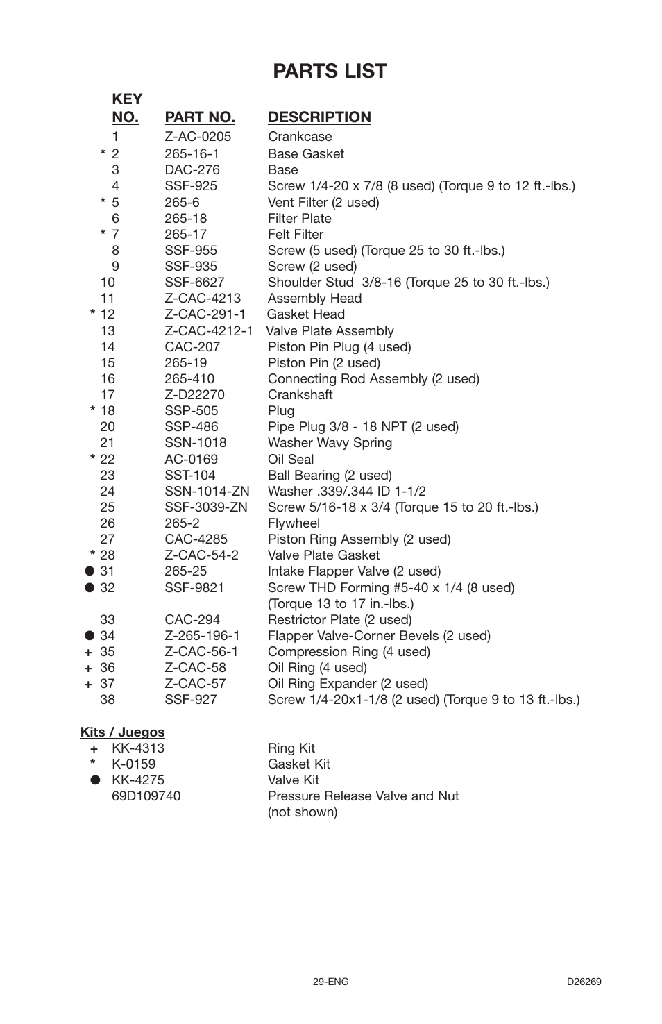 Parts list | Delta 66-750 User Manual | Page 29 / 30