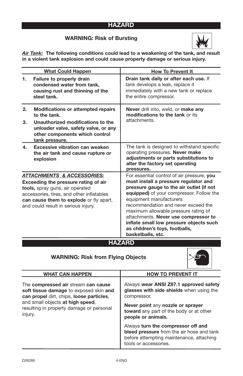 Hazard | Delta 66-750 User Manual | Page 4 / 30