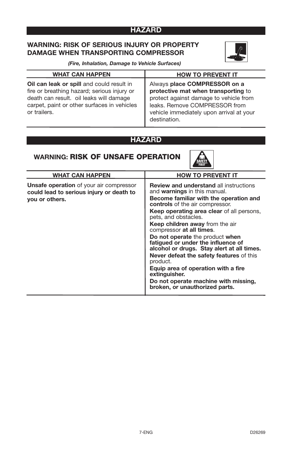 Risk of unsafe operation, Hazard | Delta 66-750 User Manual | Page 7 / 30