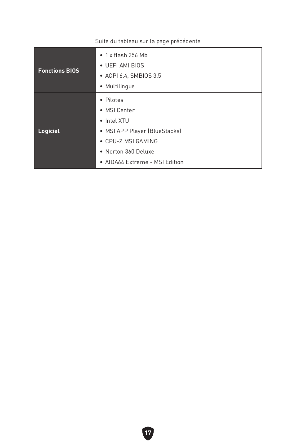 MSI MPG B760I EDGE WIFI LGA 1700 Mini-ITX Motherboard User Manual | Page 117 / 405