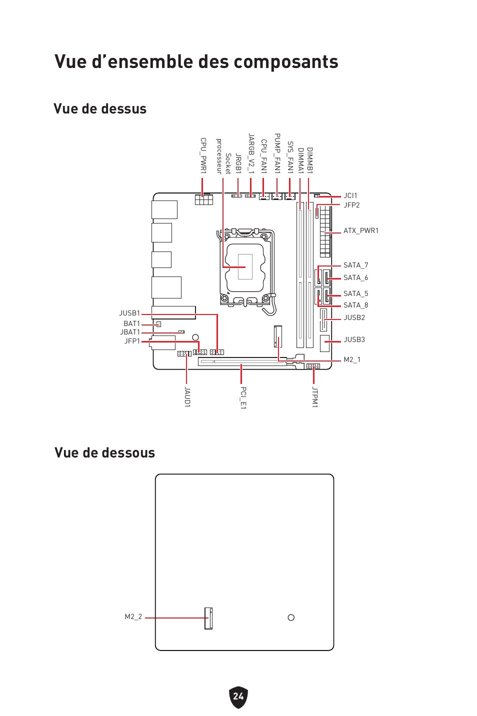 Vue d’ensemble des composants, Vue de dessus, Vue de dessous | Vue de dessus vue de dessous | MSI MPG B760I EDGE WIFI LGA 1700 Mini-ITX Motherboard User Manual | Page 124 / 405