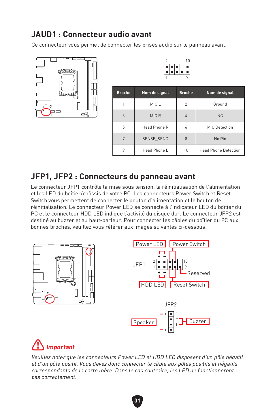 Jaud1 : connecteur audio avant, Jfp1, jfp2 : connecteurs du panneau avant, Important | MSI MPG B760I EDGE WIFI LGA 1700 Mini-ITX Motherboard User Manual | Page 131 / 405