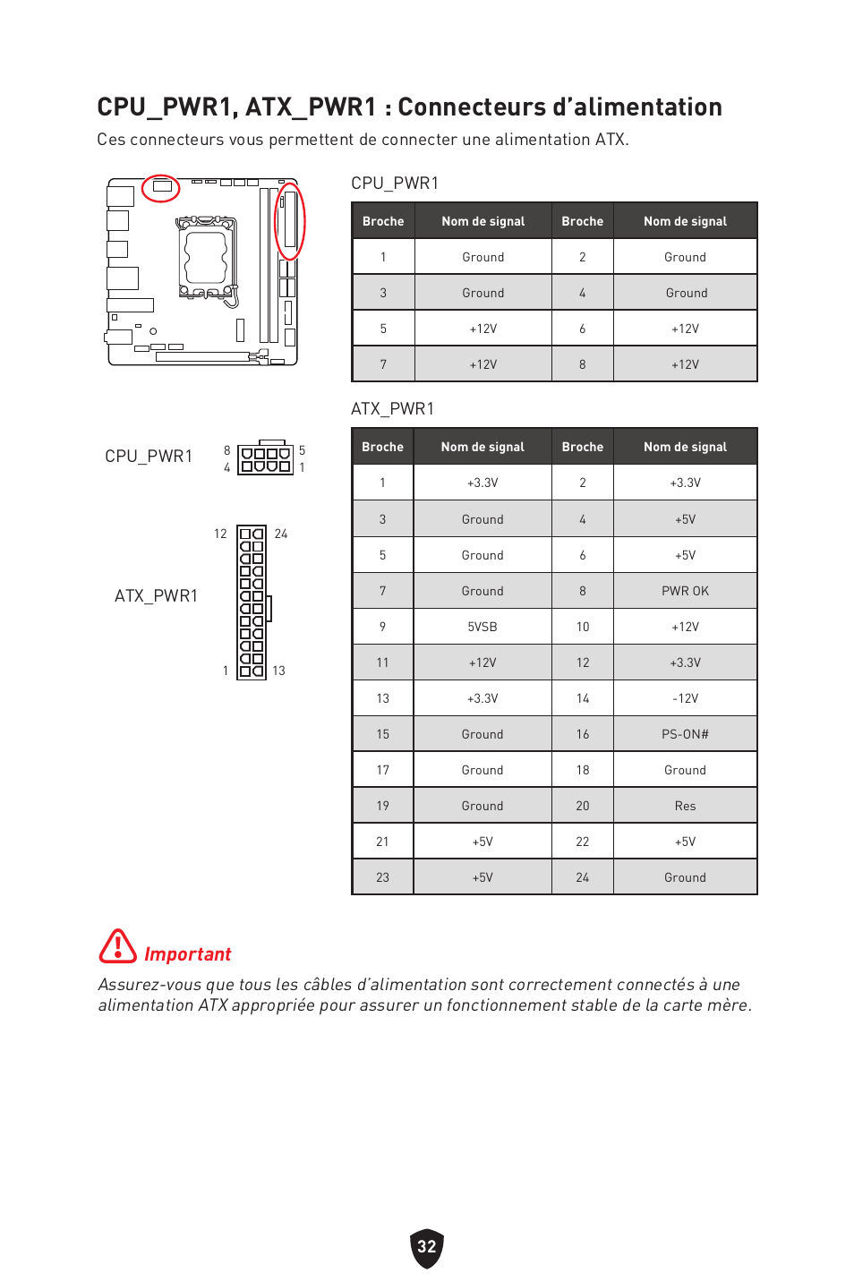 Cpu_pwr1, atx_pwr1 : connecteurs d’alimentation, Important, Atx_pwr1 | Cpu_pwr1 | MSI MPG B760I EDGE WIFI LGA 1700 Mini-ITX Motherboard User Manual | Page 132 / 405